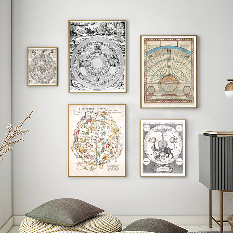 Star Map Poster - مخطط نجوم فلكي عتيق ملصق لعلامات