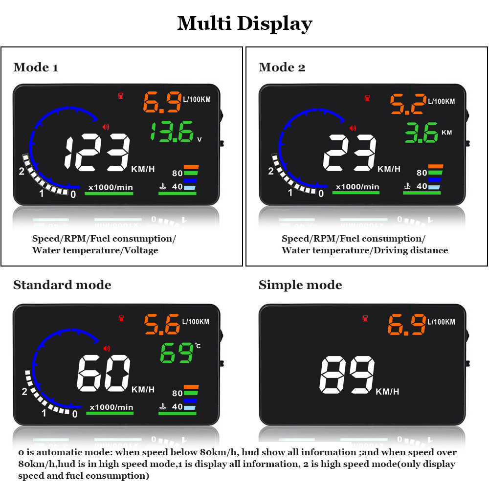 AD 5.5 ''OBD2 HUD سيارة رئيس ي - مراجعة Anemometer Wind Speed وسعره