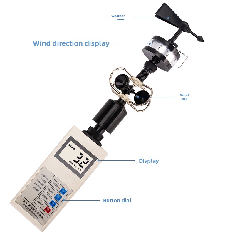 مقياس سرعة الرياح الرقمي المحم - مراجعة Anemometer Wind Speed وسعره