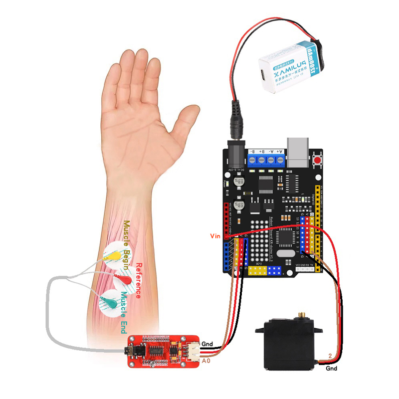 جهاز استشعار ذراع آلي كهربائي  - مراجعة Science Robotics وسعره