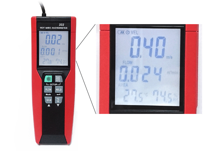 CENTER-332 جهاز قياس سرعة الري - مراجعة Anemometer Wind Speed وسعره