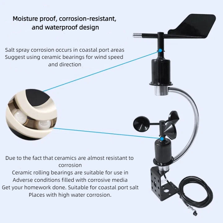 مقياس سرعة الرياح الرقمي الخار - مراجعة Anemometer Wind Speed وسعره