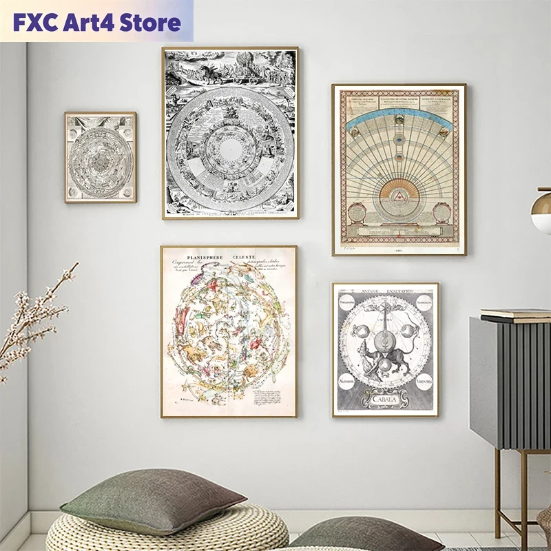 ملصق فلكي عتيق بدون إطار، خريط - مراجعة Star Map Poster وسعره